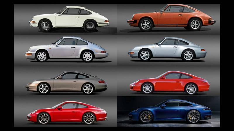 Porsche 911 evolution