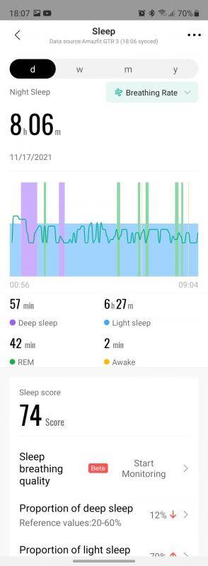 Amazfit Zepp app sleep tracking and breathing rate