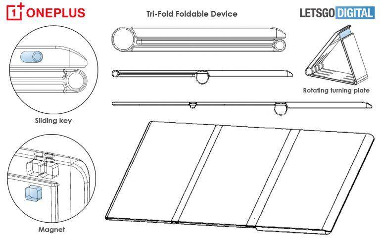OnePlus Tri-folding phone patent