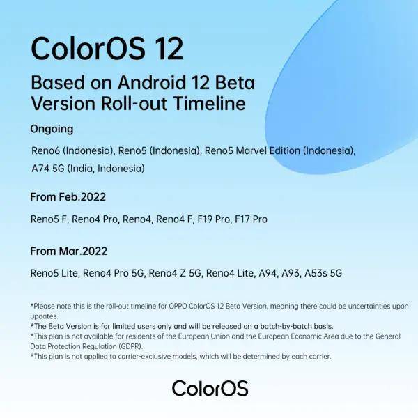 ColorOS 12 Android 12 Beta timeline