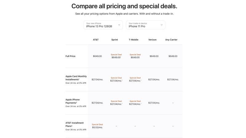 Current pricing and special deals for iPhone and other Apple products