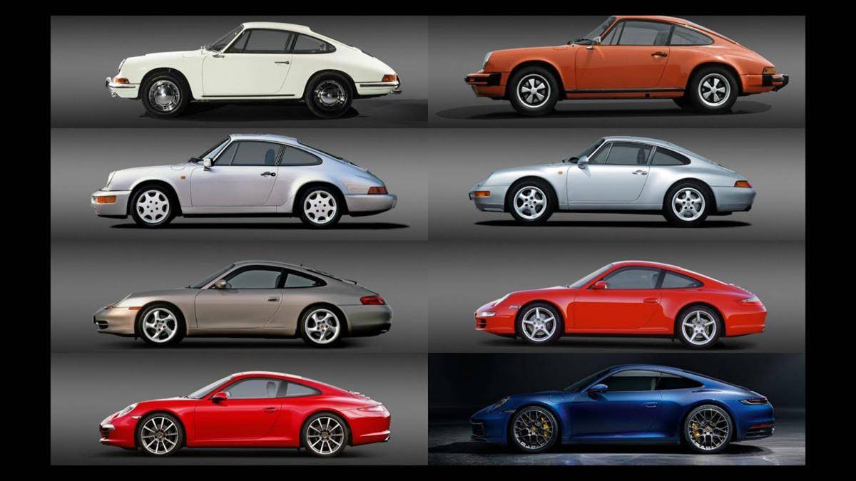 Porsche 911 evolution