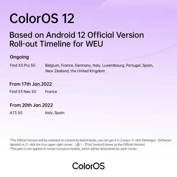ColorOS 12 Android 12 timeline WEU