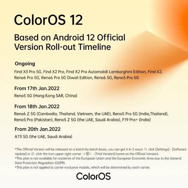 ColorOS 12 Android 12 timeline