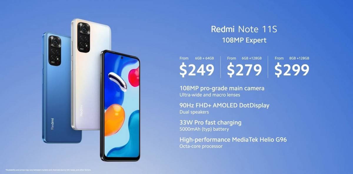 Xiaomi Redmi Note 11S prices