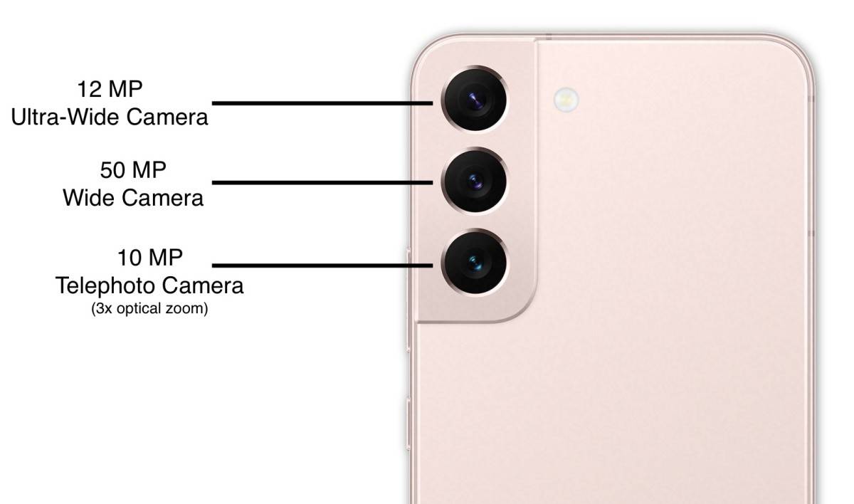 S22 and S22 Plus Camera Detailed