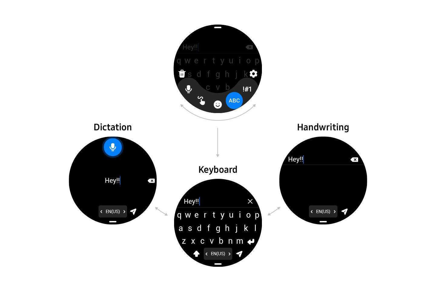 One UI Watch 4.5 keyboard input options