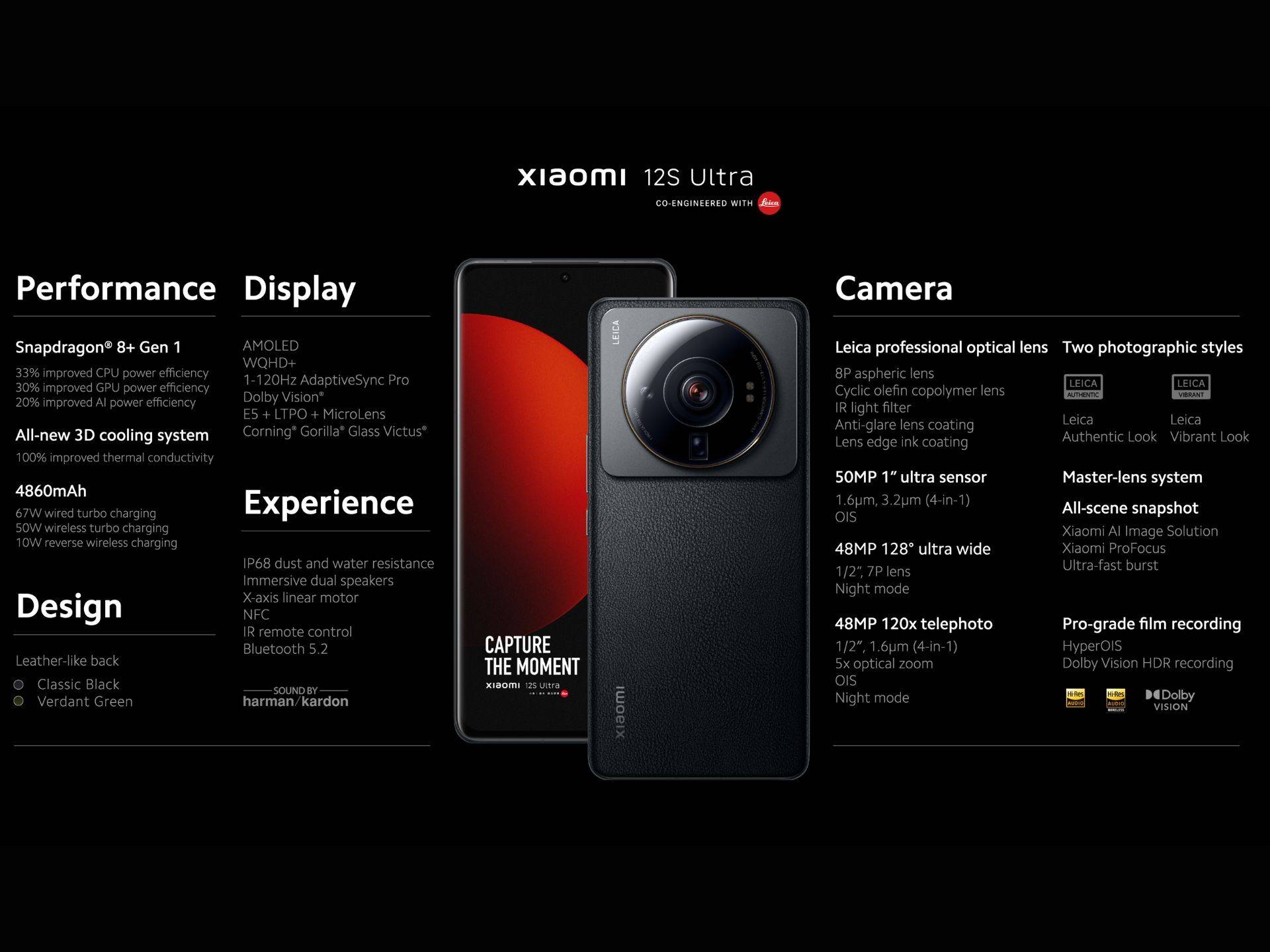 Xiaomi 12S Ultra specifications