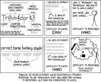 XKCD: I wonder how many people changed their password to correcthorsebatterystaple