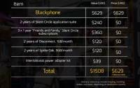 Blackphone costs