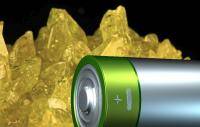 lithium sulphur battery