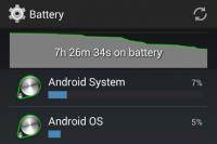 Android OS Battery details