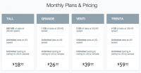 textnow plans and pricing