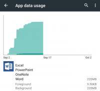 app-data-usage