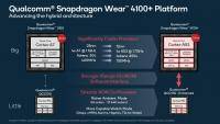 Snapdragon Wear 4100 Platform