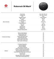 Roborock S6 MaxV specs