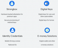 android SE applets google alliance