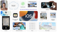 iOS 15: everything you need to know featured