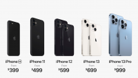 iPhone Series currently on sale