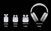 airpods lineup pricing