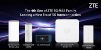 ZTE 5G MBB family