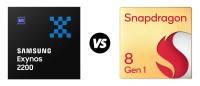 exynos 2200 vs Snapdragon 8 Gen 1