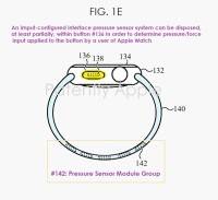 Apple Patent force sensor Apple Watch