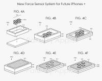 Apple Patent force sensor for future iPhones