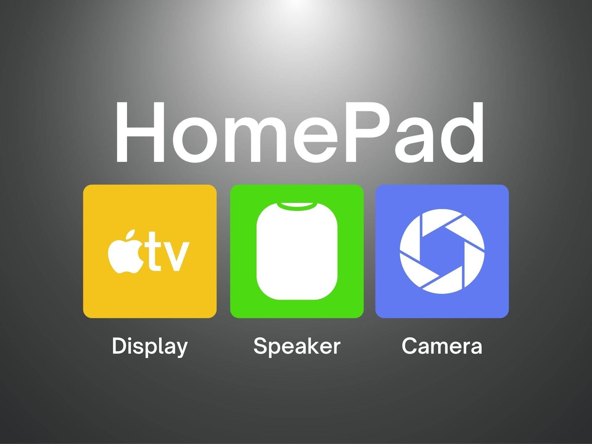 HomePad HomePod