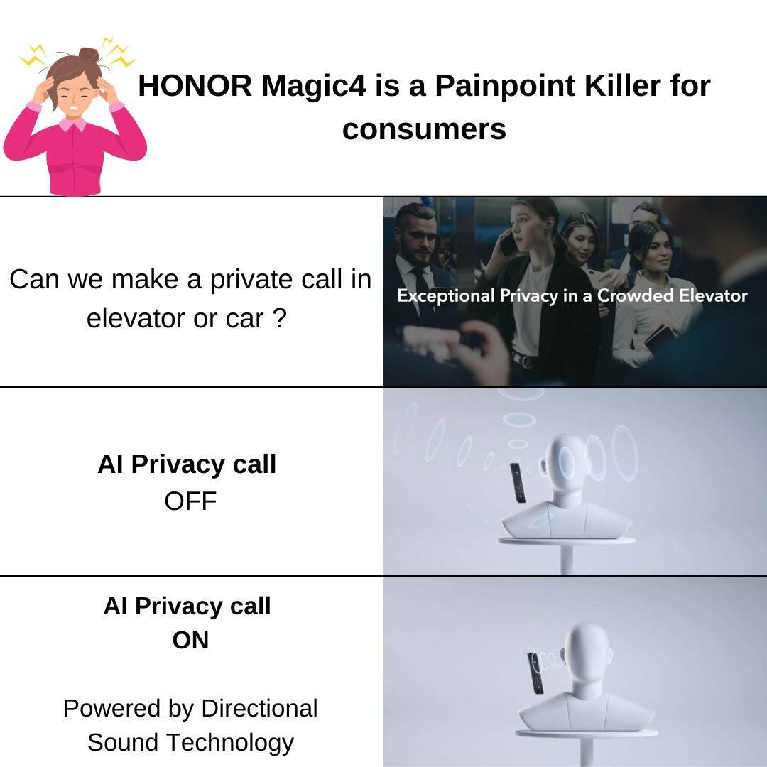 HONOR AI Privacy Call