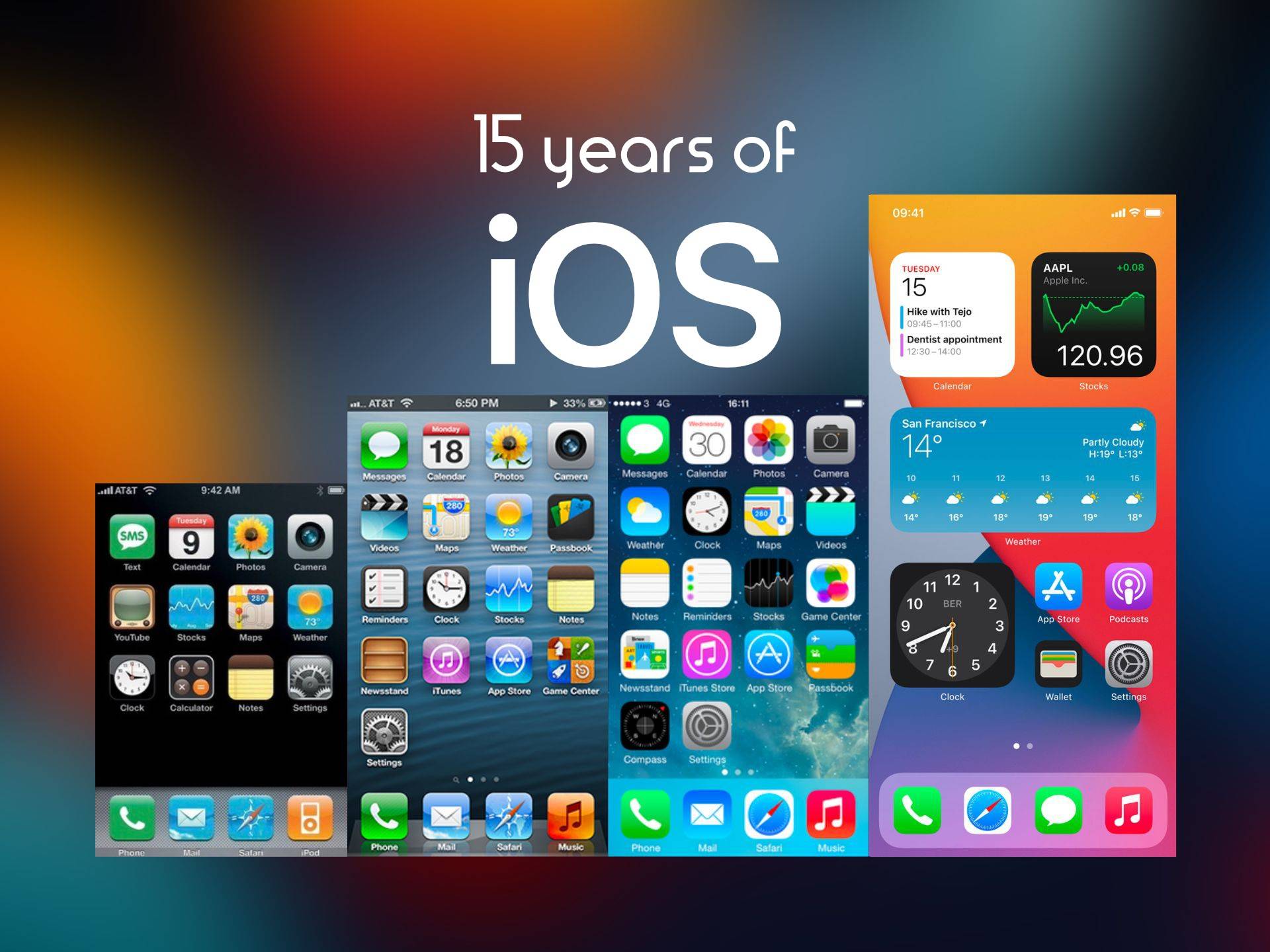 15 years of iOS – iPhone OS 1.0, iOS 6, iOS 7 and iOS 17 Homescreens